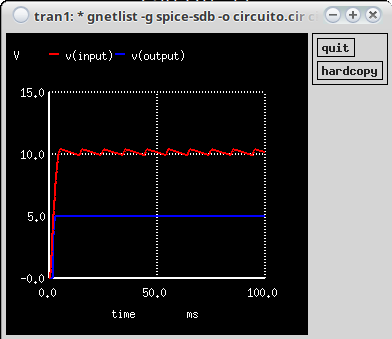 tran1: - gnetlist -g spice-sdb -o circuito.cir circuito.sch_017